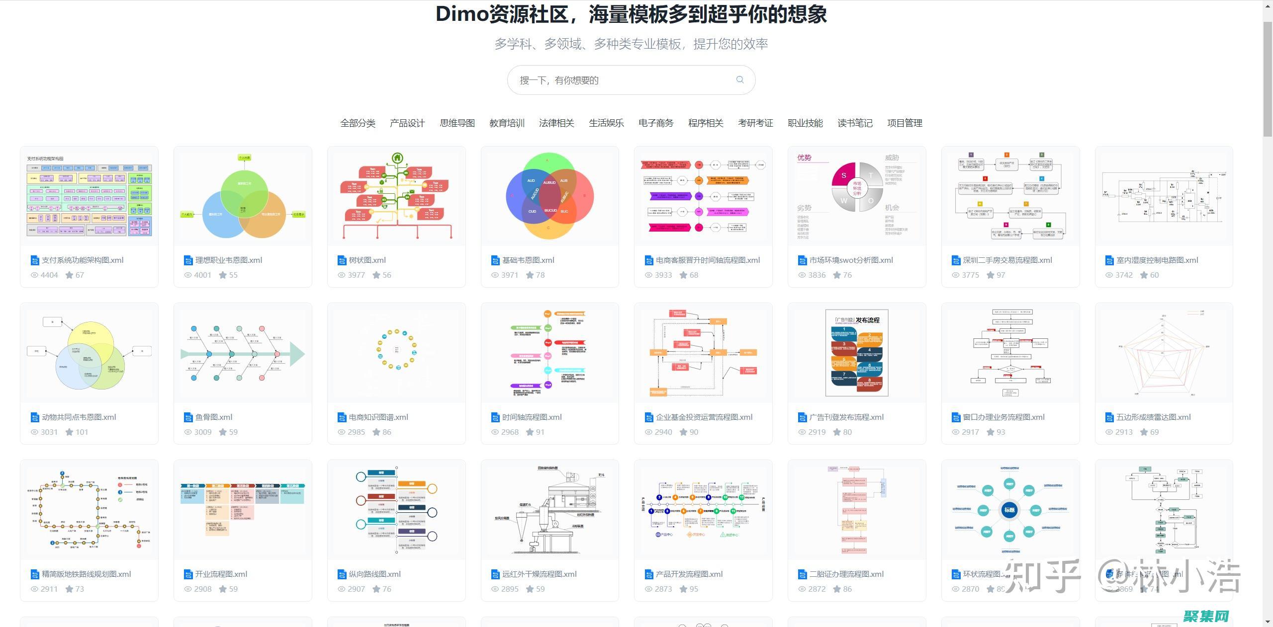 國內最好用的dns