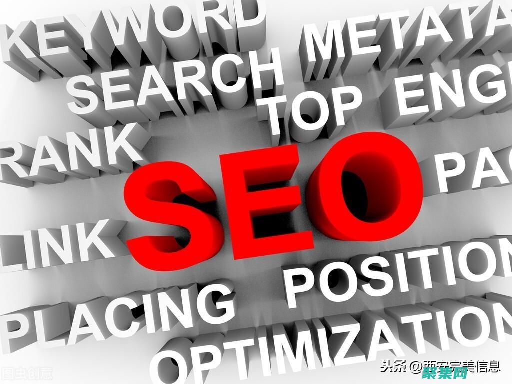 如何優化網站排名