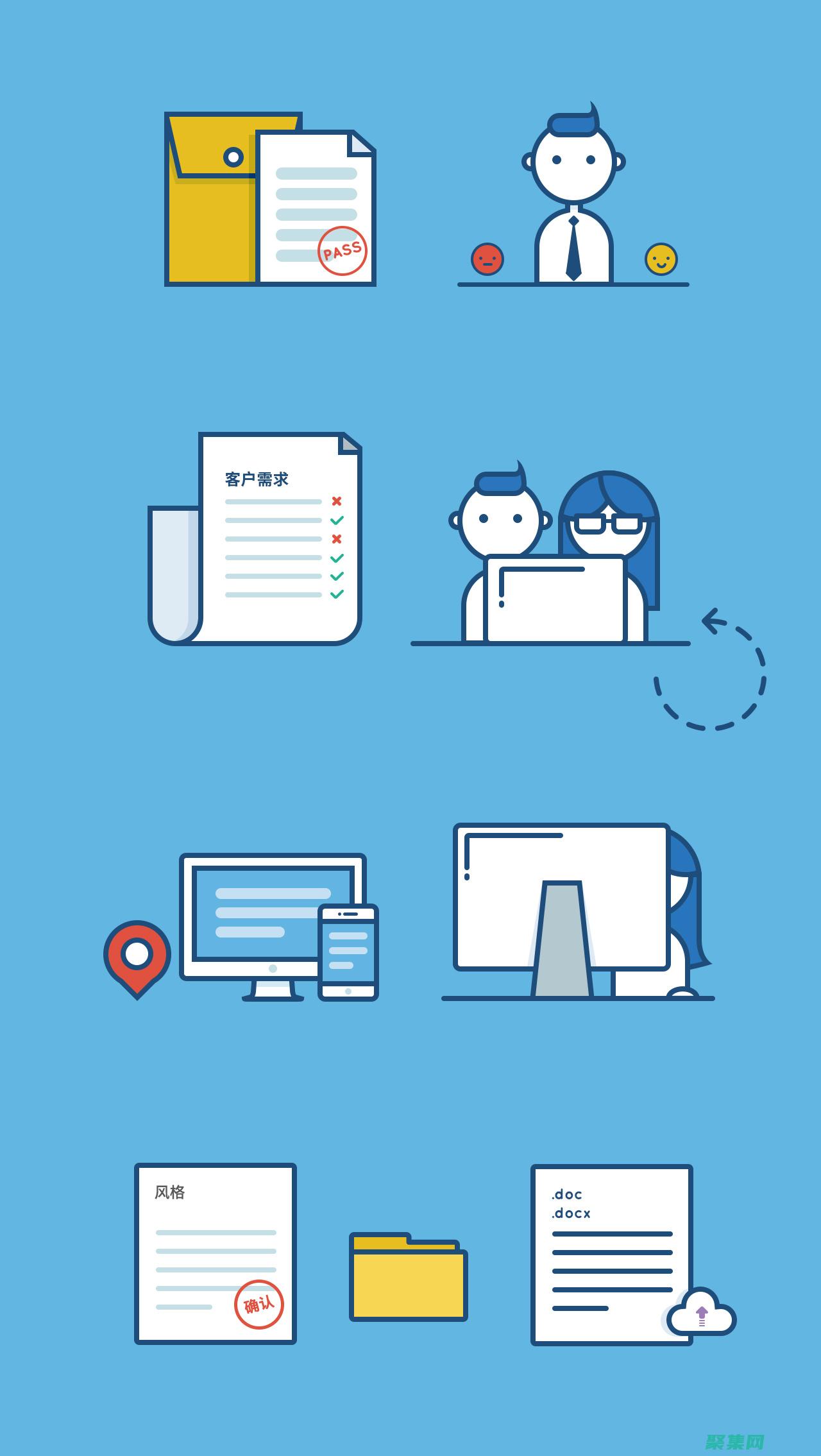 網站制作流程圖