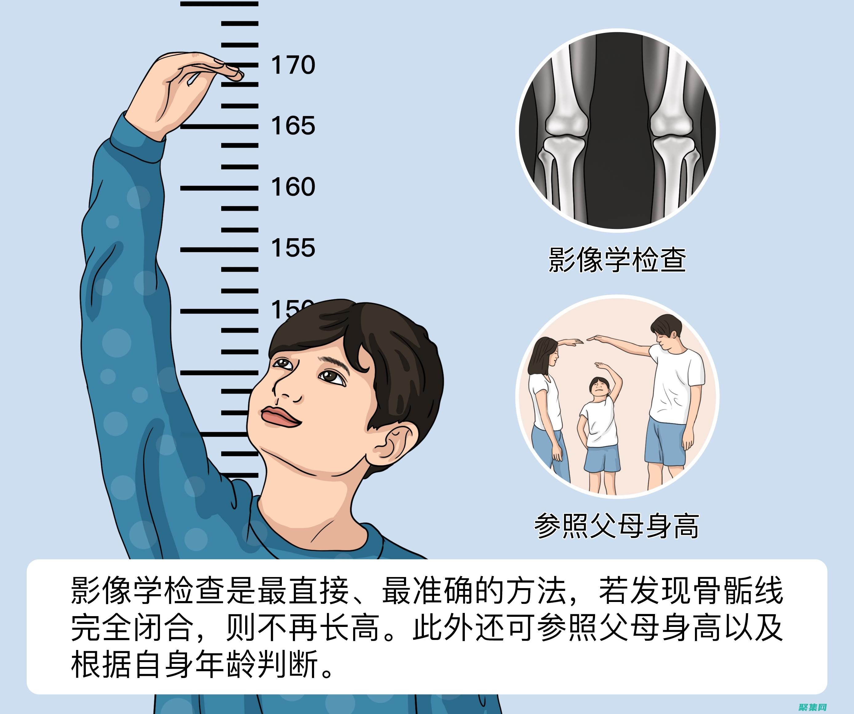 怎么查自己手機號的所有快遞 (怎么查自己手機型號)