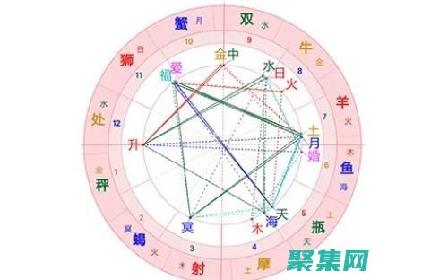 怎么查自己手機號的所有快遞