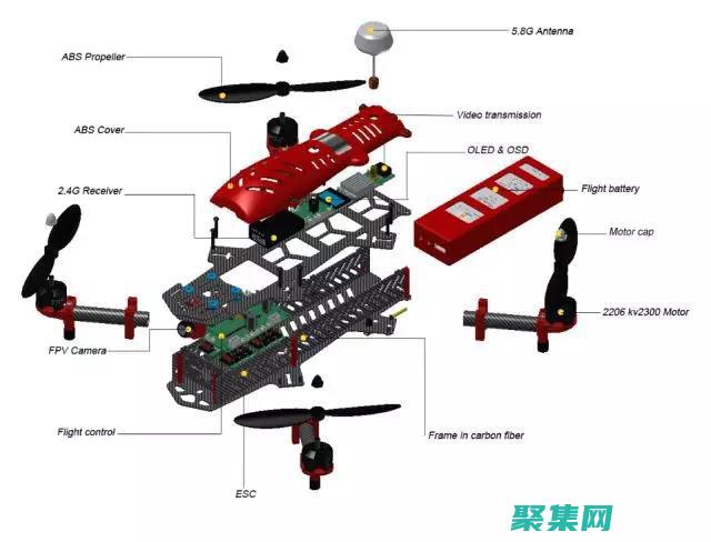無人機怎么連攝像頭