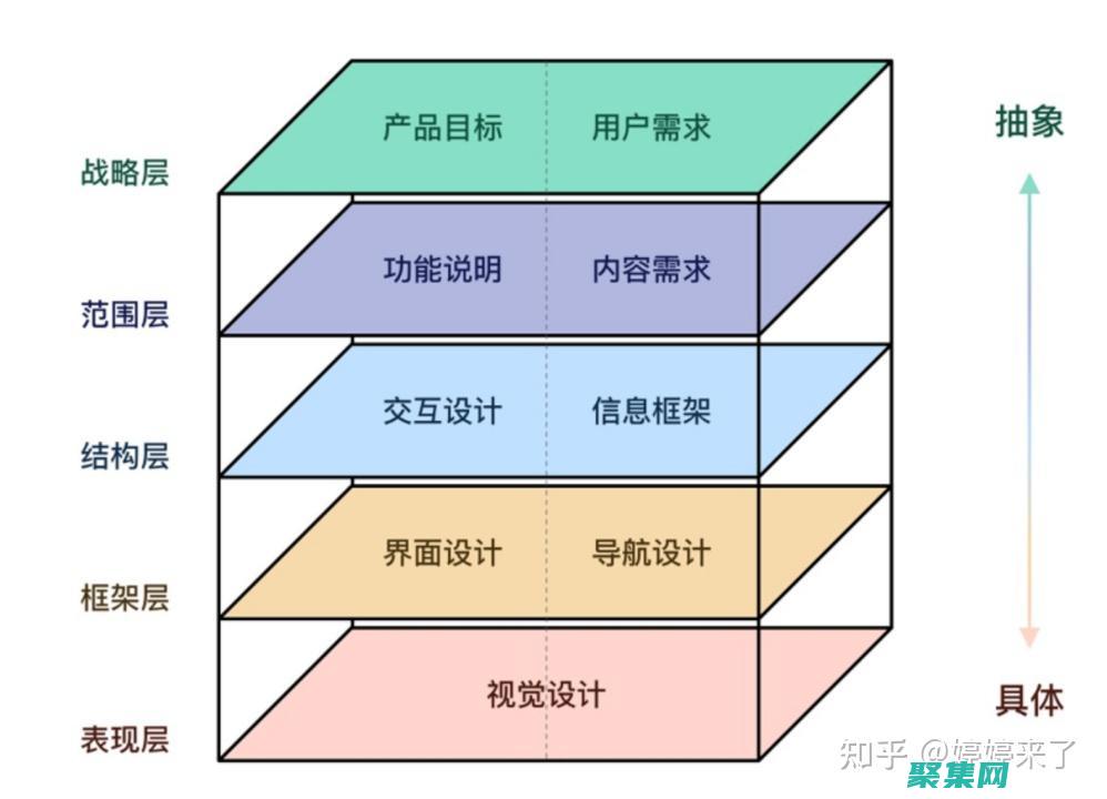 深入了解八幅最能喚起恐懼感的畫作，它們會讓你魂不守舍 (深入了解八幅圖)