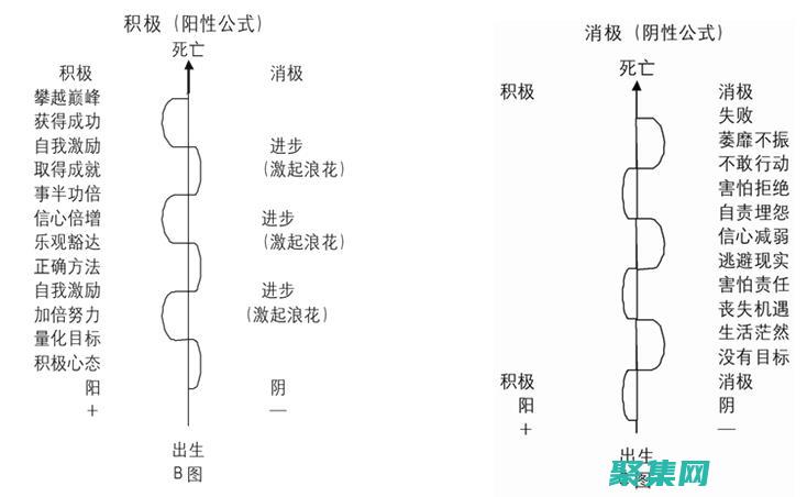 陰陽相交的震區：汶川地震中靈異事件的科學探究 (陰陽相交之處)