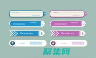 導航條技術有哪些