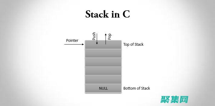 Stack Overflow(stackoverflow中文官網)