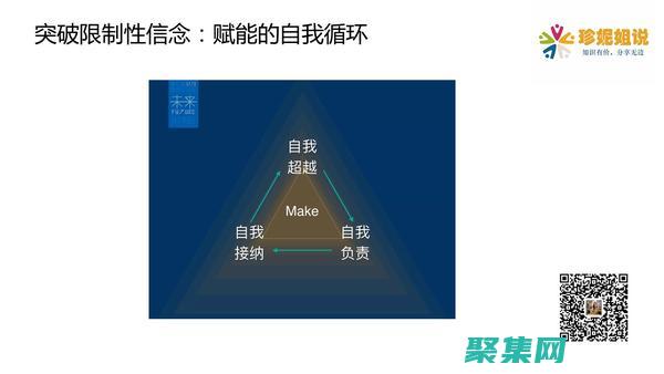 賦能你的 Web 開發之旅： Web 源碼的全面指南，助你成為專家 (賦能你的未來)