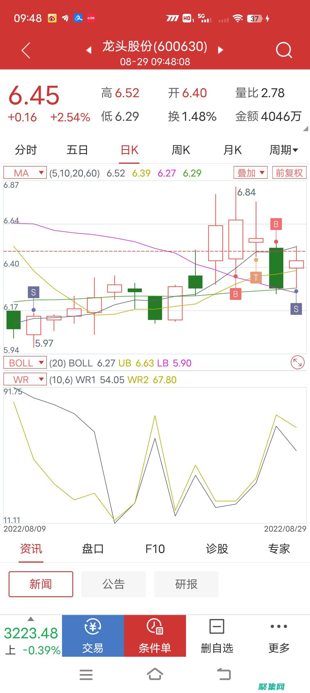 解鎖財經的潛力