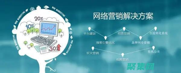 提升在線影響力：探索漂浮廣告代碼的非凡力量 (增加在線能力需要吃藥嗎)
