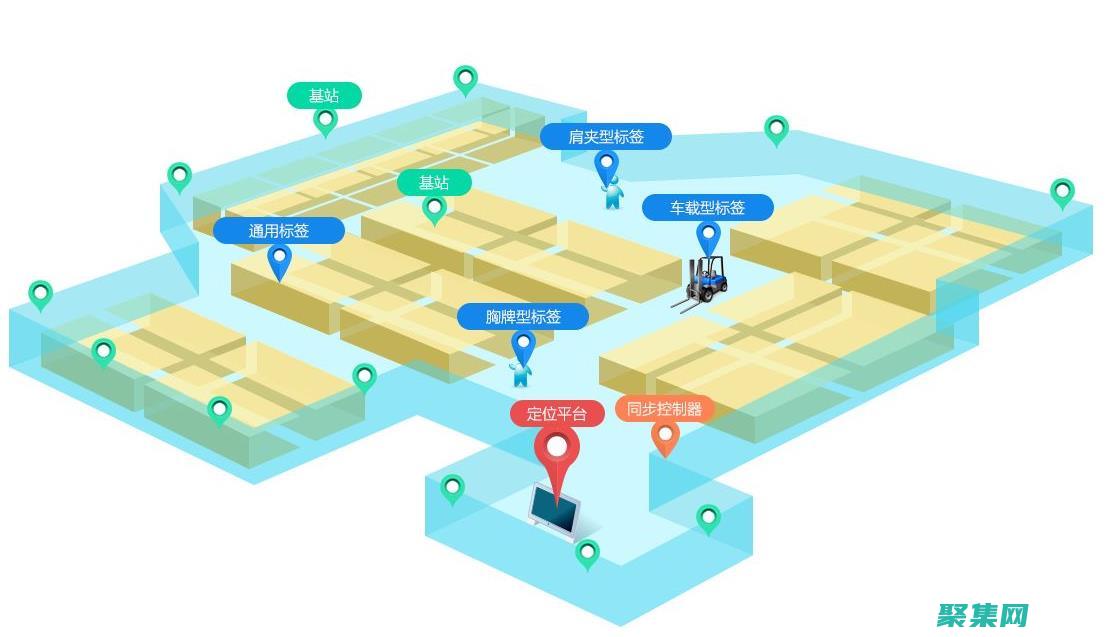 漂浮廣告如何改變數字廣告格局