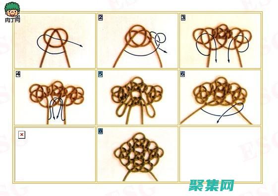移動結賬應該簡短且簡單