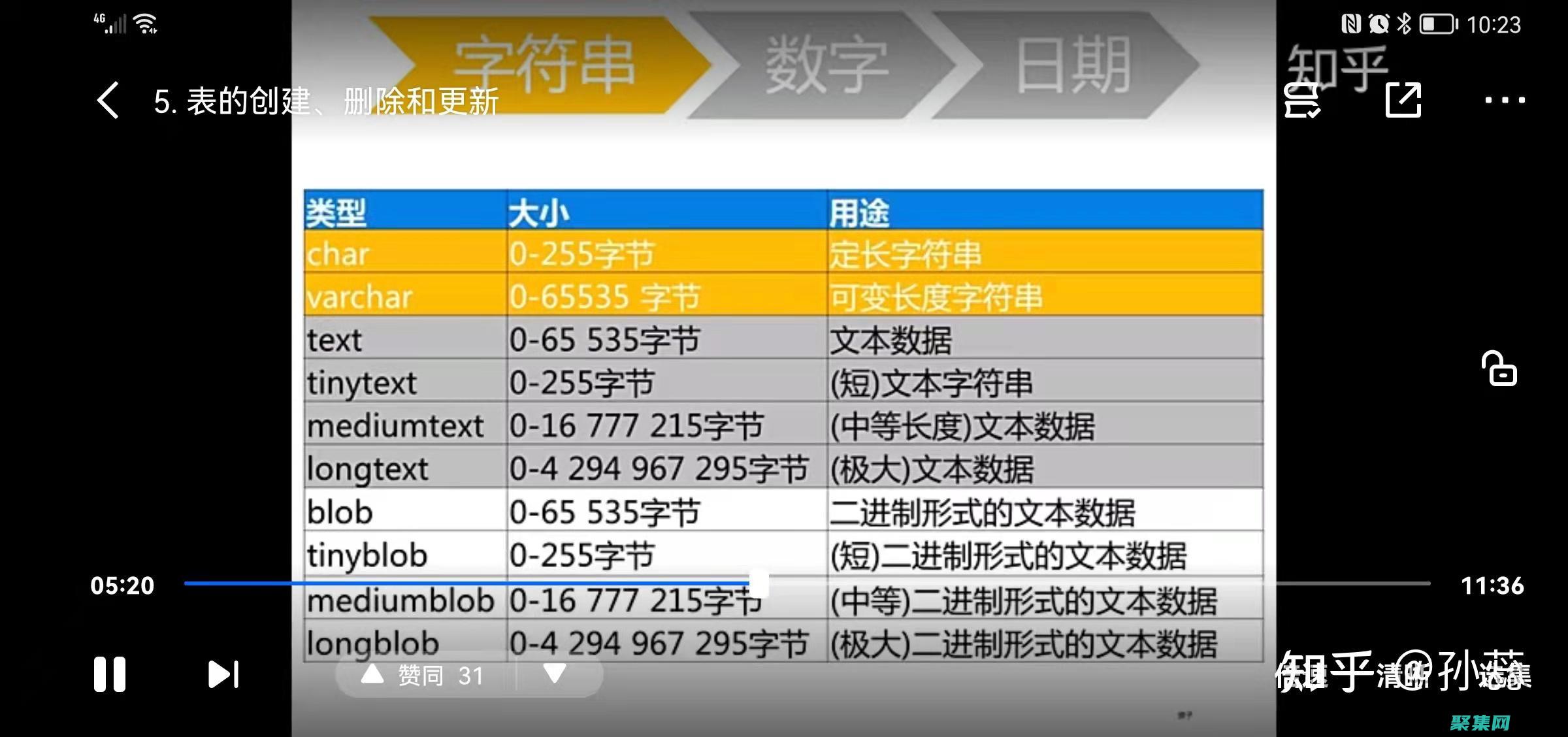 SQL 數據庫入門：全面指南 (sql數據庫安裝)