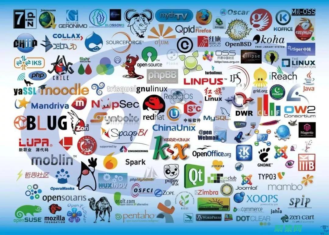 開啟在線社區的新篇章