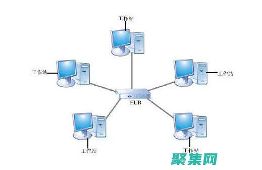 釋放您的網絡信息英文