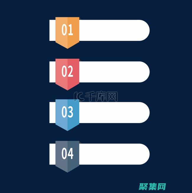 一步一步指南：在 PHP 中建立與 Microsoft SQL Server 的連接 (一步一步講解)