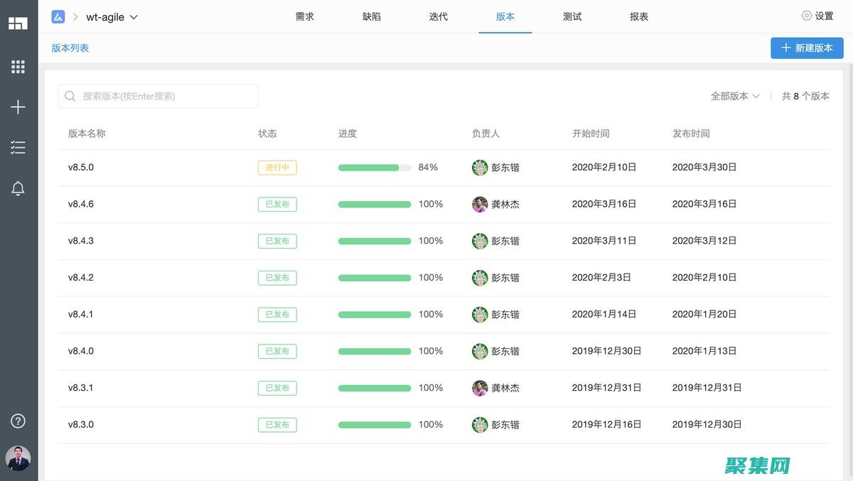 版本控制可以幫助你保持的組織性和可恢復性
