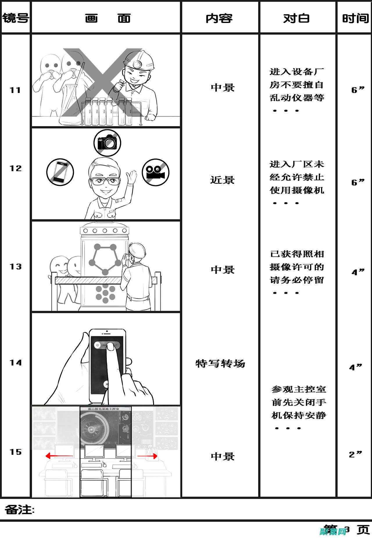 腳本元素：腳本元素使用 `<` 和 `<>` 標記包圍，可以包含 Java 代碼。(腳本元素包括什么)