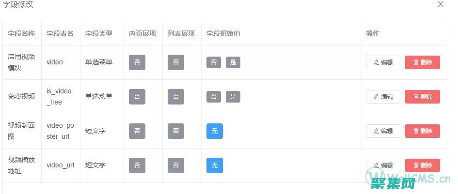 自定義：通過修改源代碼，可以根據需要自定義網站的行為和外觀。(如何用自定義)
