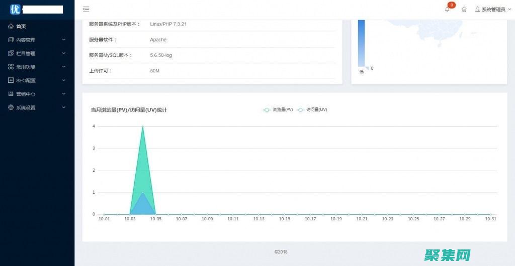 HTML 源代碼揭秘：打造個性化和引人入勝的標題 (HTML源代碼加密)
