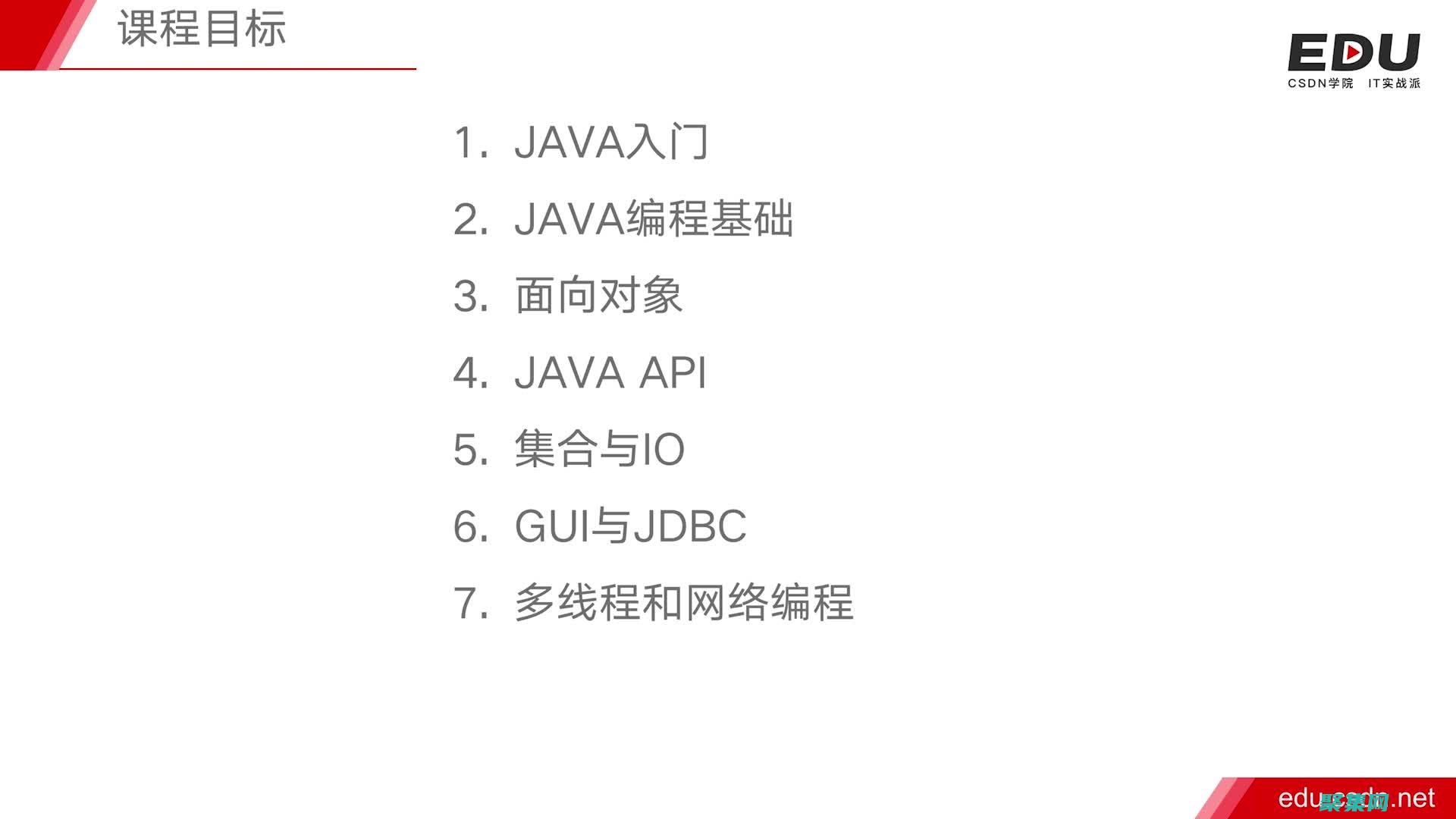 從入門到精通的全面旅程