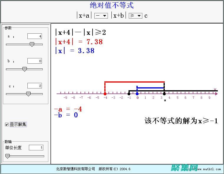 計算不完全 Gamma 函數的各種方法：數值技巧和理論分析 (計算不完全,是否重算后再保存)