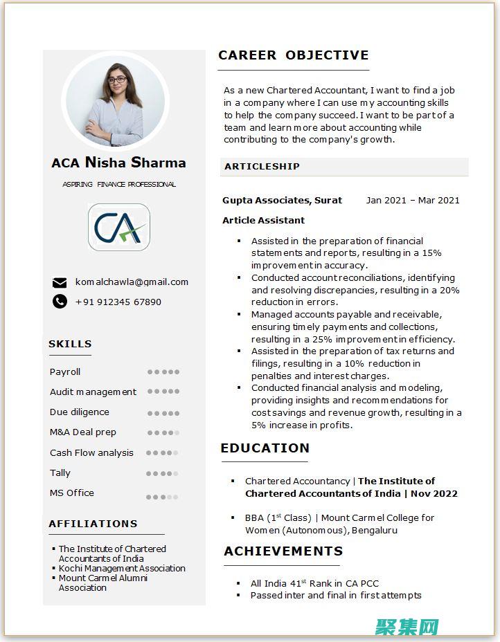 從入門到精通字符串格式化