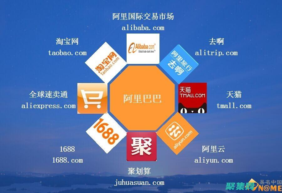 阿里巴巴Java開發手冊