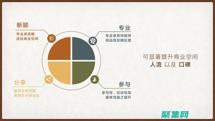 專家級的技巧和策略