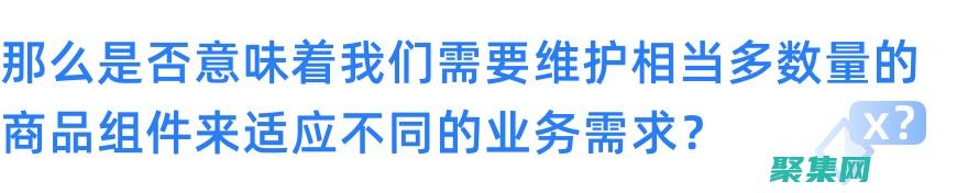 打造可復用組件