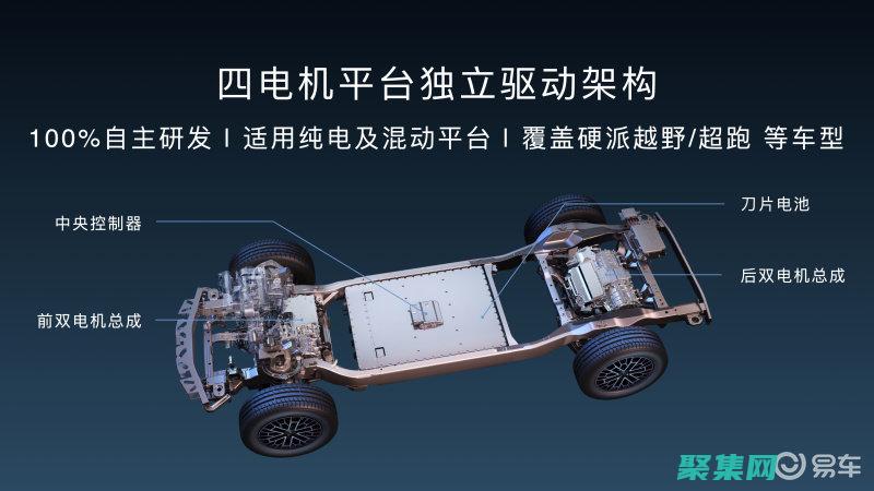 易于使用： PHP 云系統提供了一個直觀的控制面板，讓您輕松管理您的應用程序和基礎設施。(易于使用的儲能點焊機)