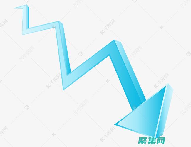降低風險換個說法