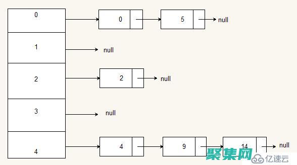 和樹