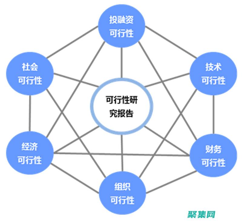 可擴展性：開源系統可以隨著機構的需求而輕松擴展，處理大量考生和考試。(可擴展性是什么)