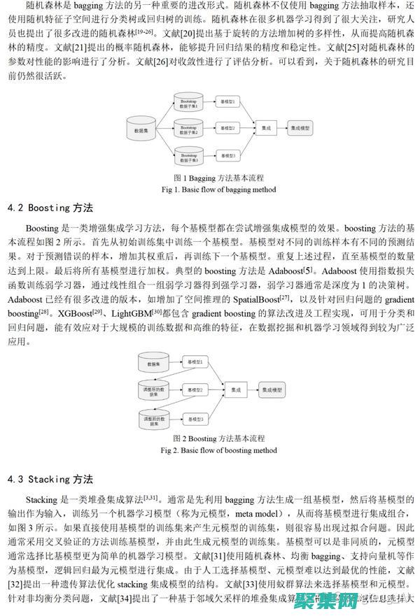 管理和報告流程