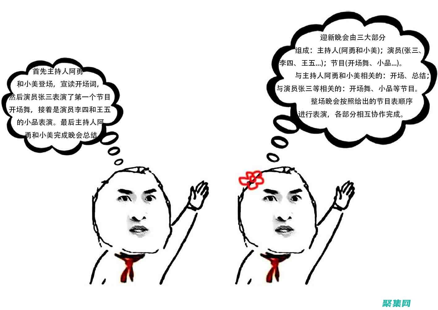 面向初學者的語言