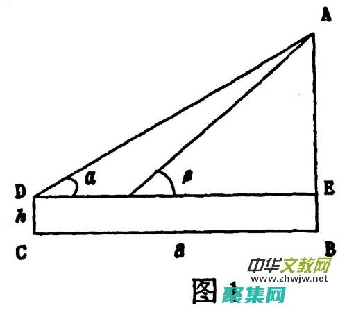 激發活動