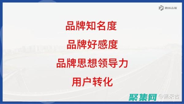 提升品牌知名度！右下角彈出廣告助你塑造品牌影響力 (提升品牌知名度的句子)
