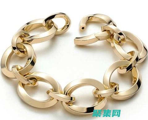 品牌知名度！右下角彈出廣告助你塑造品牌影響力