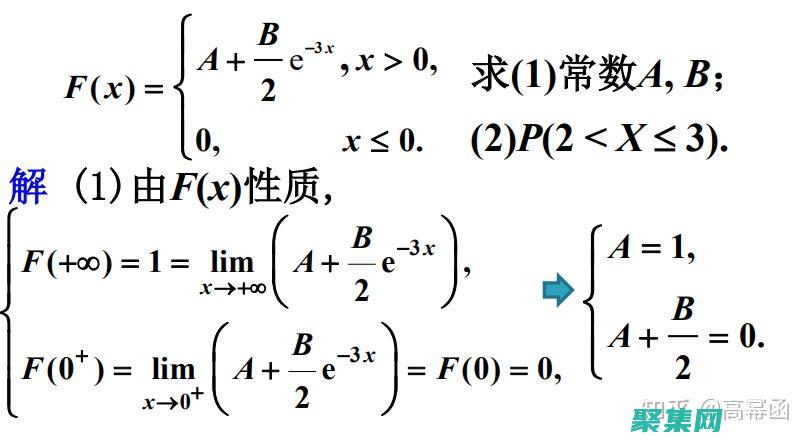 隨機函數在人工智能魔力