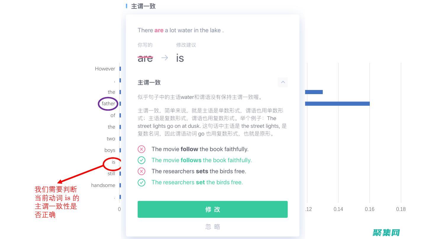 語法檢查：編譯器在編譯C語言源代碼時，會檢查代碼是否符合C語言的語法規則。一旦發現語法錯誤，編譯器會立即輸出錯誤信息，方便開發者及時更正。 (語法檢查是什么)