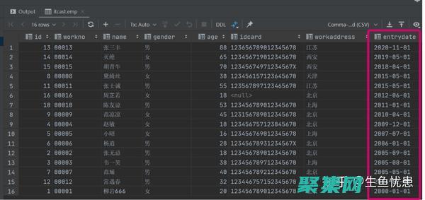 SQL Server 2023：對關系型數據庫的全面指南 (sqlserver默認端口是多少)