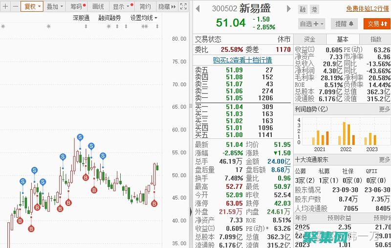 深入淺出：VBA編程小白入門寶典 (深入淺出vue視頻)