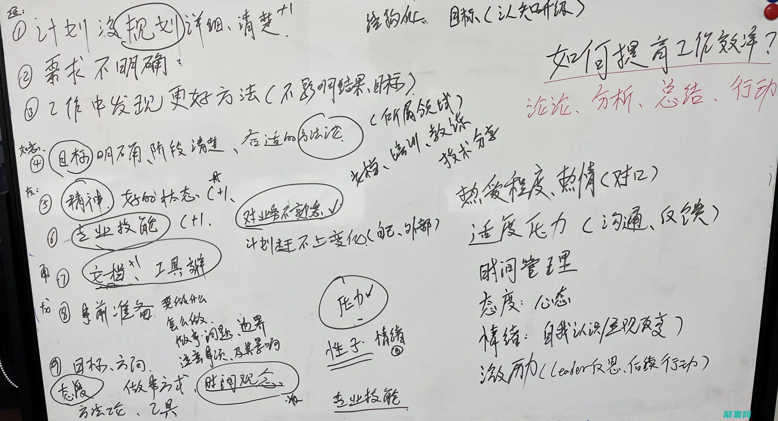 利用在線客服系統源碼客戶服務流程