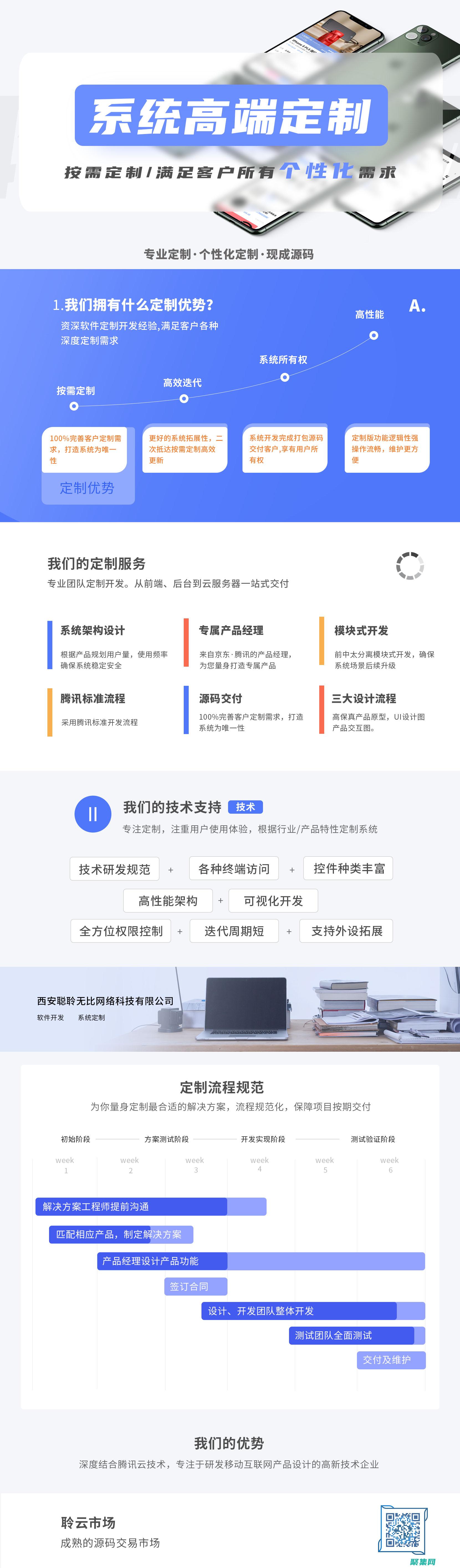 微信小程序服務端安全防護指南，保障數據和隱私 (微信小程序服務電話人工服務)