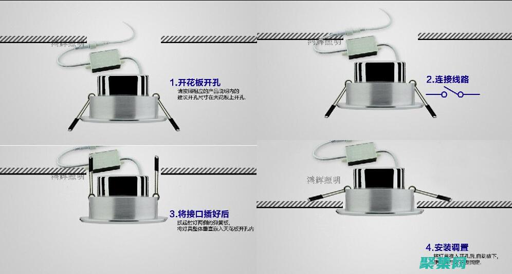 驅動程序設計