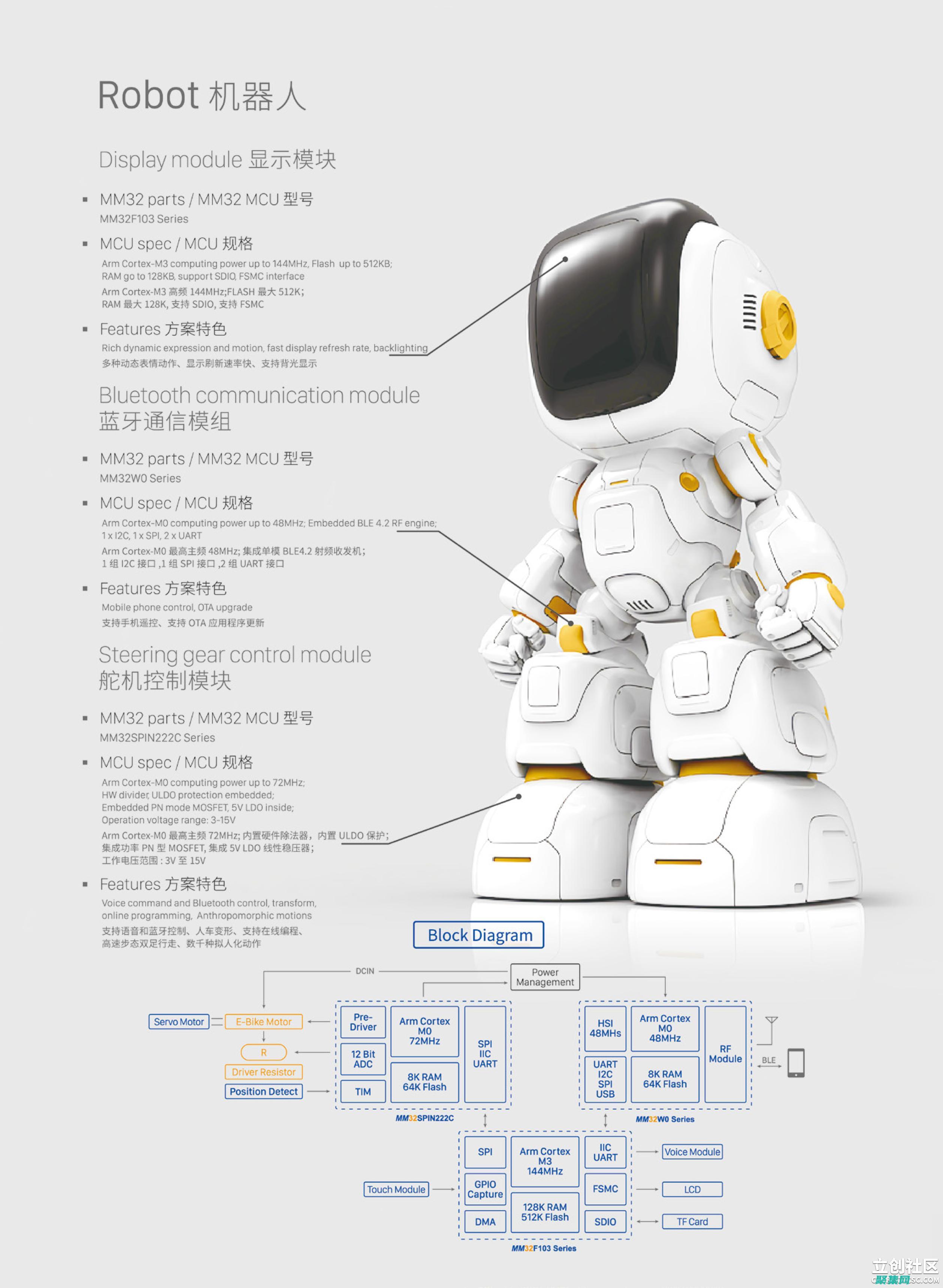 從基礎到進階的詳盡教程