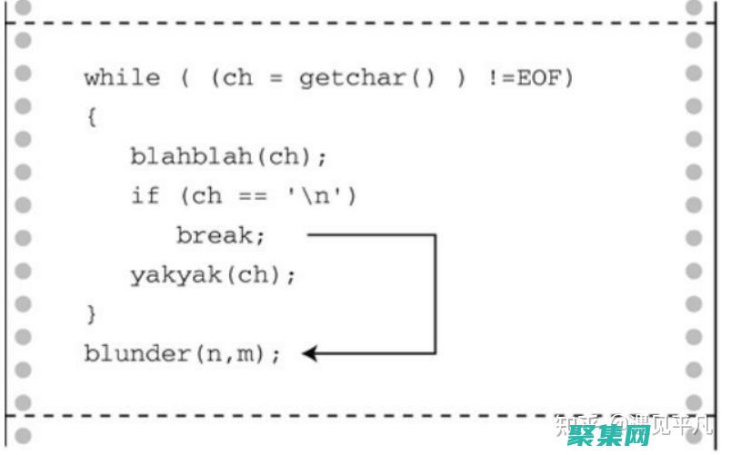 單片機c語言編程入門
