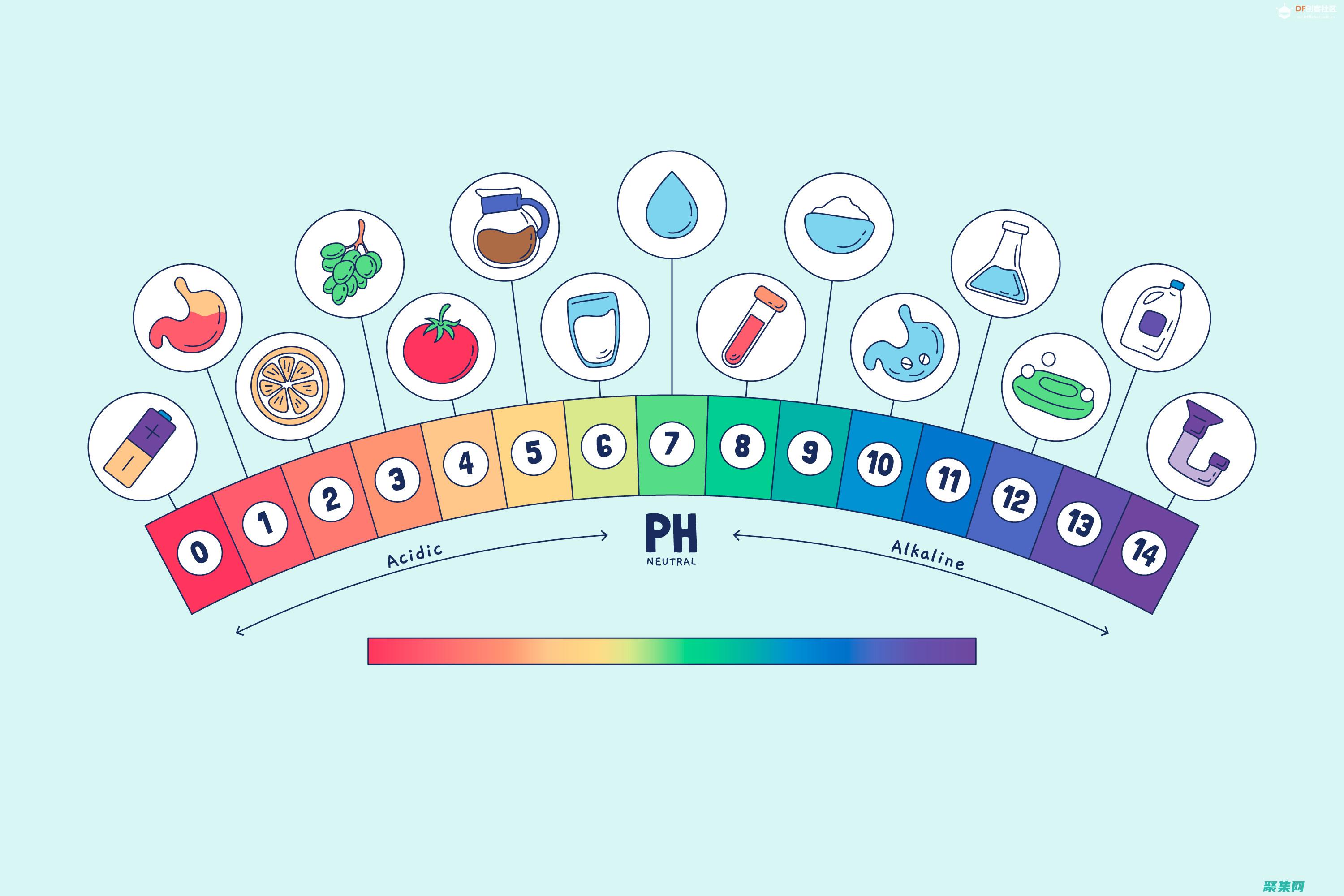 支持多種PHP框架和應用程序，確保廣泛的兼容性 (支持多種票品驗票入場什么意思)