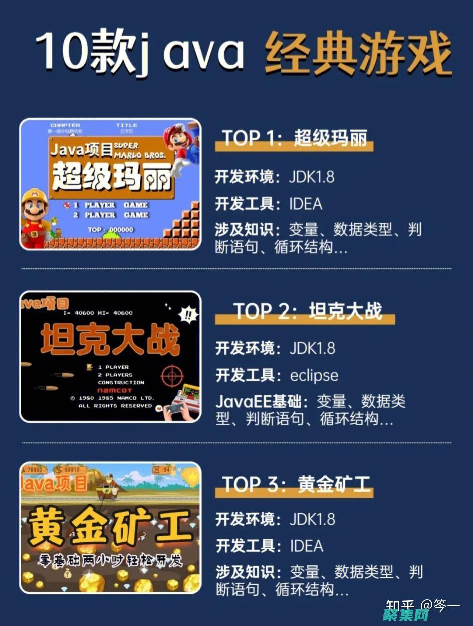 Java游戲編程：打造多玩家游戲，讓玩家們聯機對戰或合作 (java游戲模擬器)
