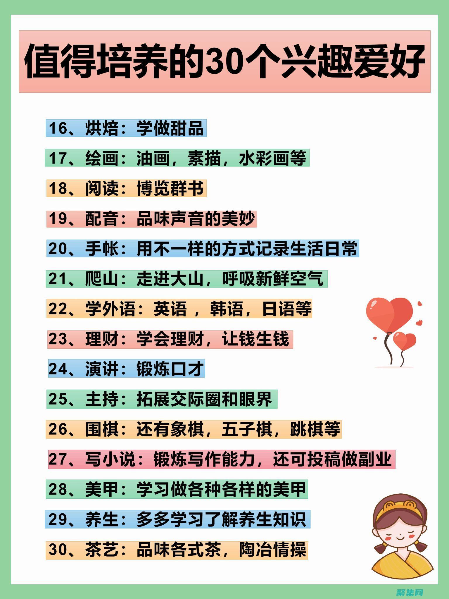 確定你最感興趣的數據庫職業發展方向